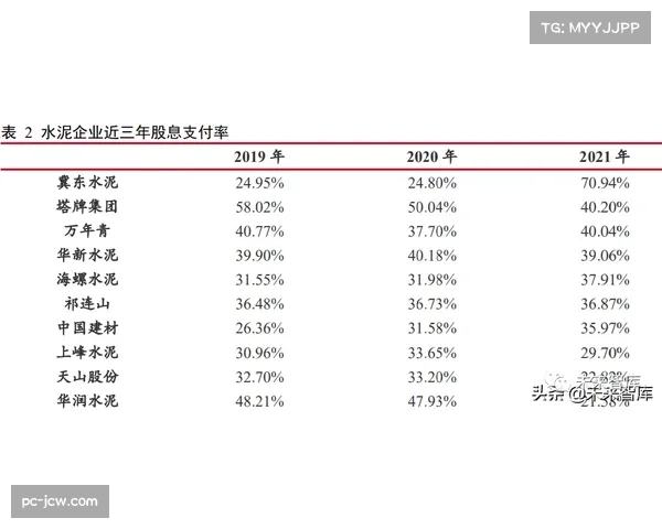 深度报道：Opta发布三月报告，揭示意甲左脚右边锋传中成功率显著更高